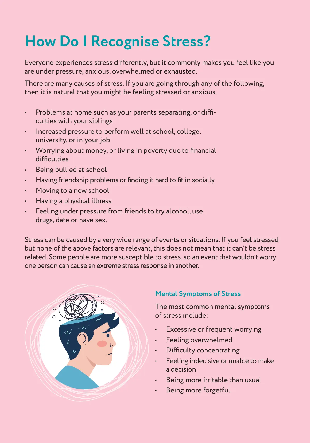 Let's Talk About Mental Health Magazine, page 23 of 48