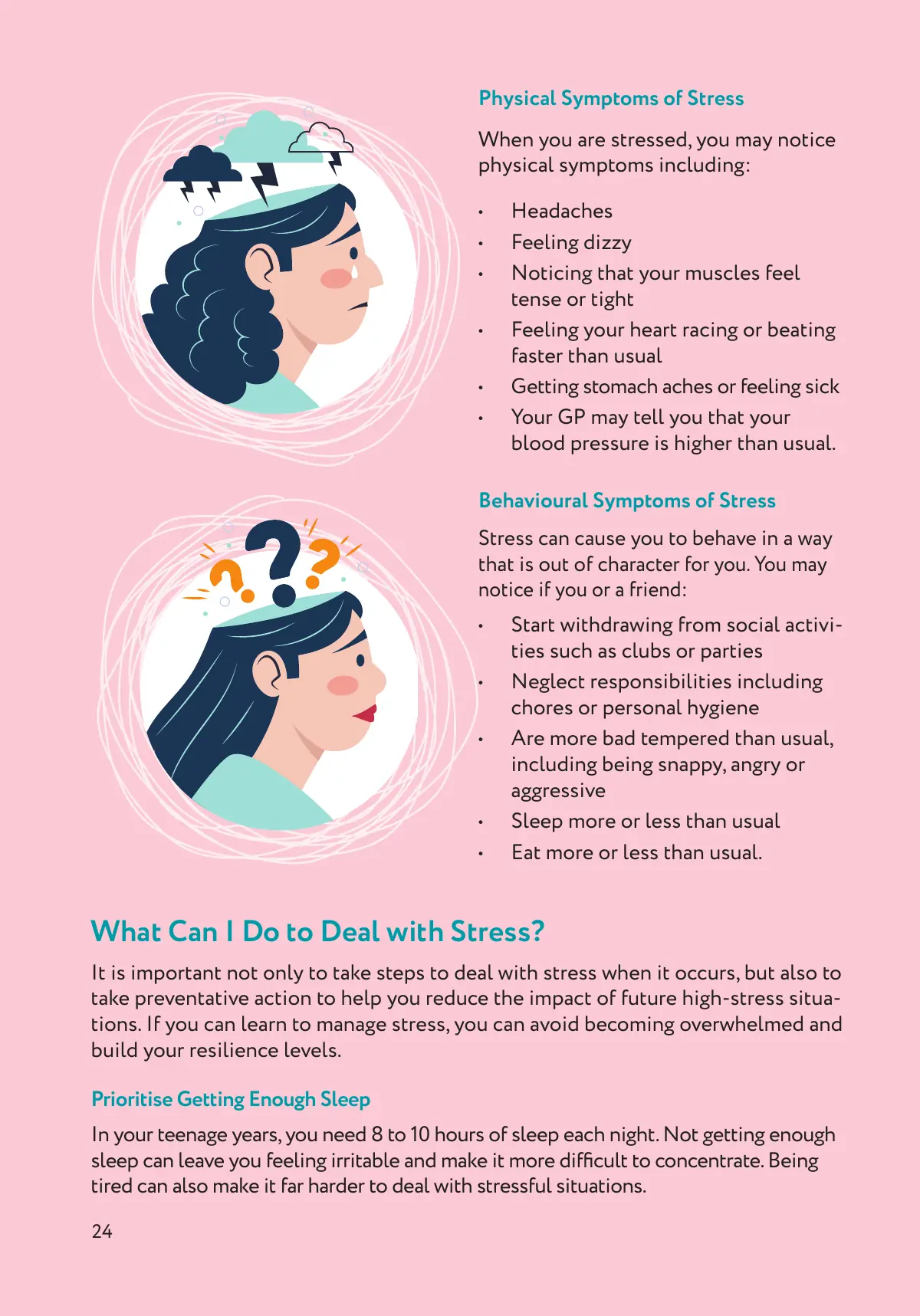 Let's Talk About Mental Health Magazine, page 24 of 48